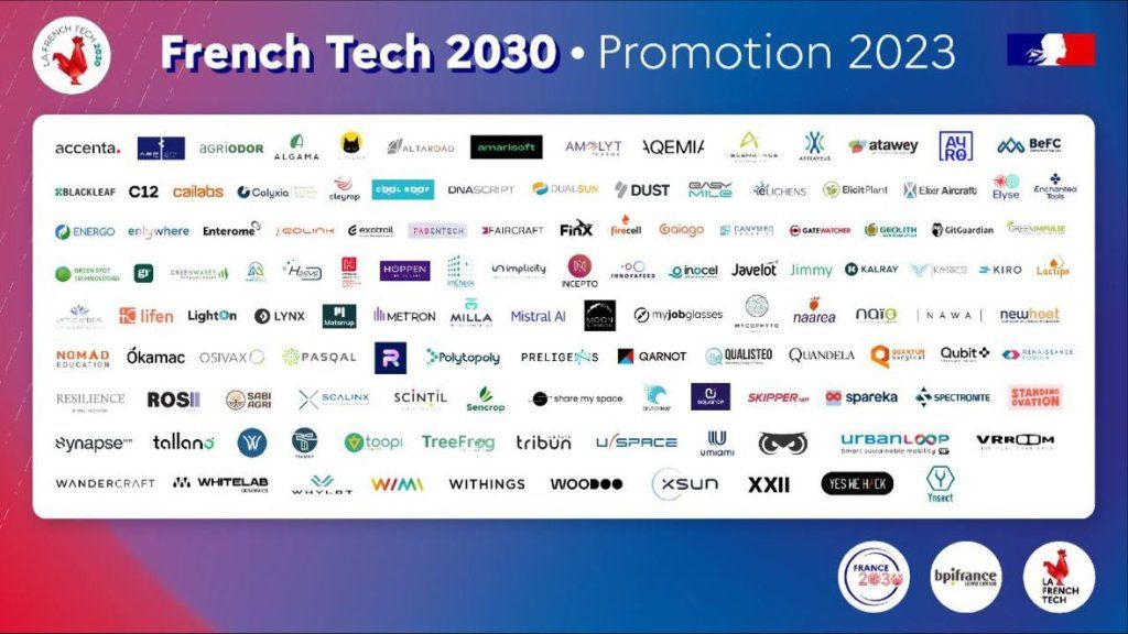 Votre candidature à la french Tech 2030 n'a pas été retenue! ?
